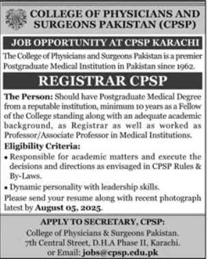 College of Physicians and Surgeons Pakistan CPSP Jobs in Karachi