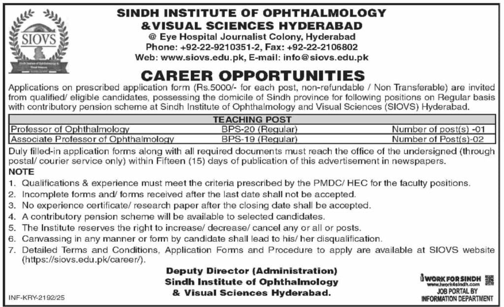 SIOVS Hyderabad Jobs in Sindh