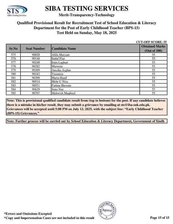 STS Early Childhood Teacher ECT Merit List 2025