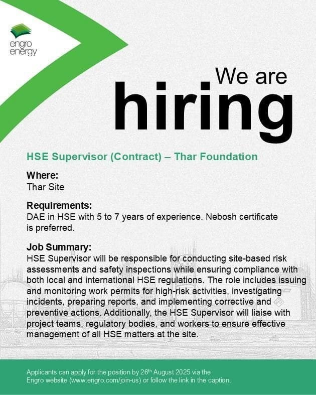 Engro Energy Jobs 2025