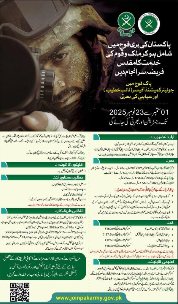 Join Pakistan Army as Soldier