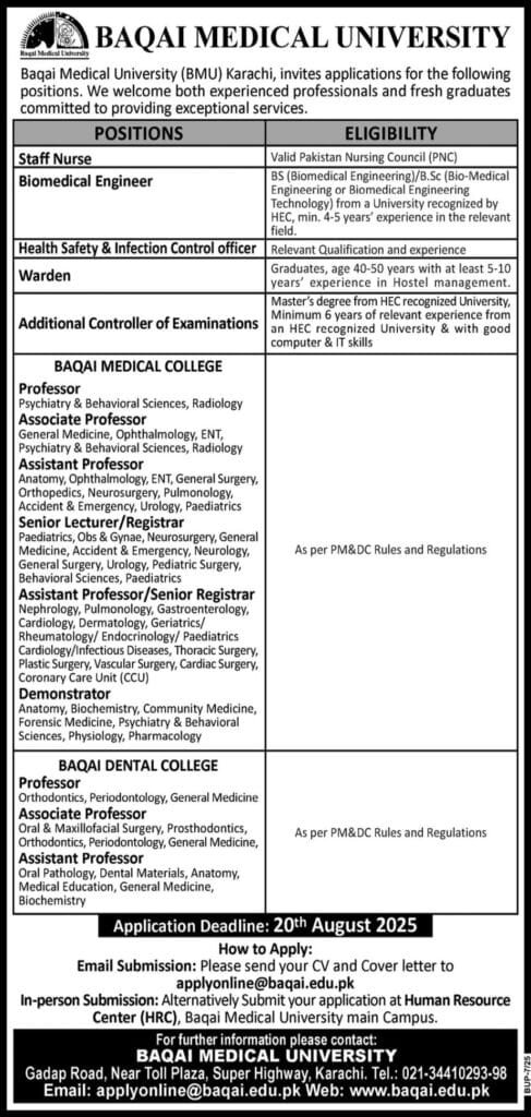 Baqai Medical University BMU Karachi Jobs