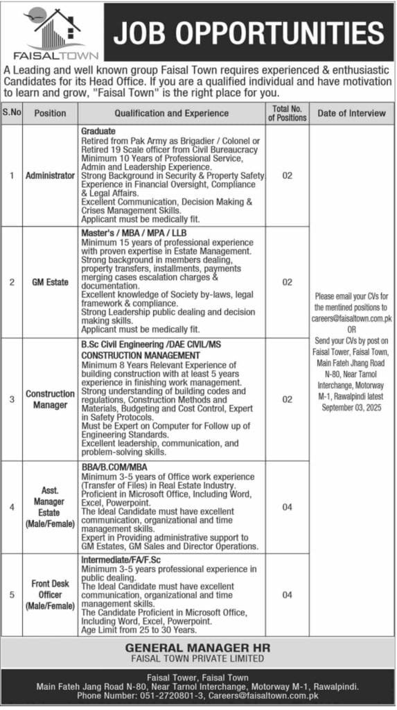 Faisal Town Jobs in Pakistan