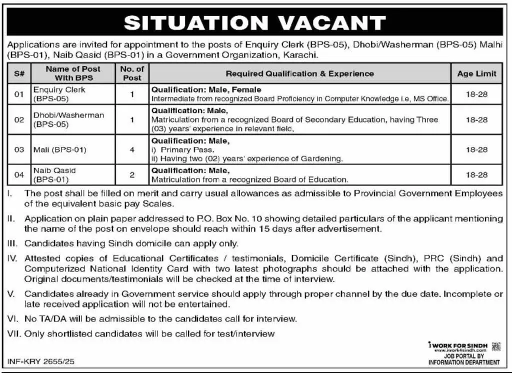 New Government Of Sindh Jobs BPS 1 To BPS 4