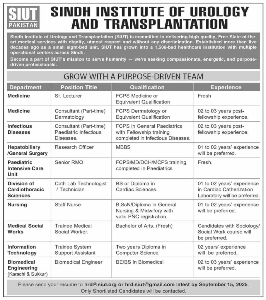 Sindh Institute Of Urology And Transplantation: SIUT Jobs