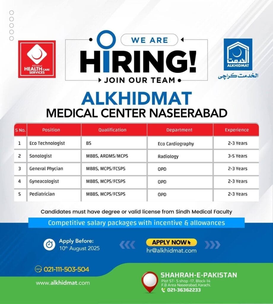 Alkhidmat Foundation NGO Medical Center Jobs in Karachi Sindh