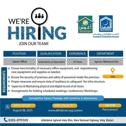 Alkhidmat Foundation Jobs in Sindh