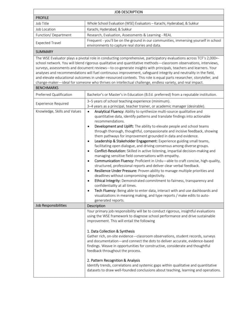 The Citizens Foundation TCF NGO Jobs Notice