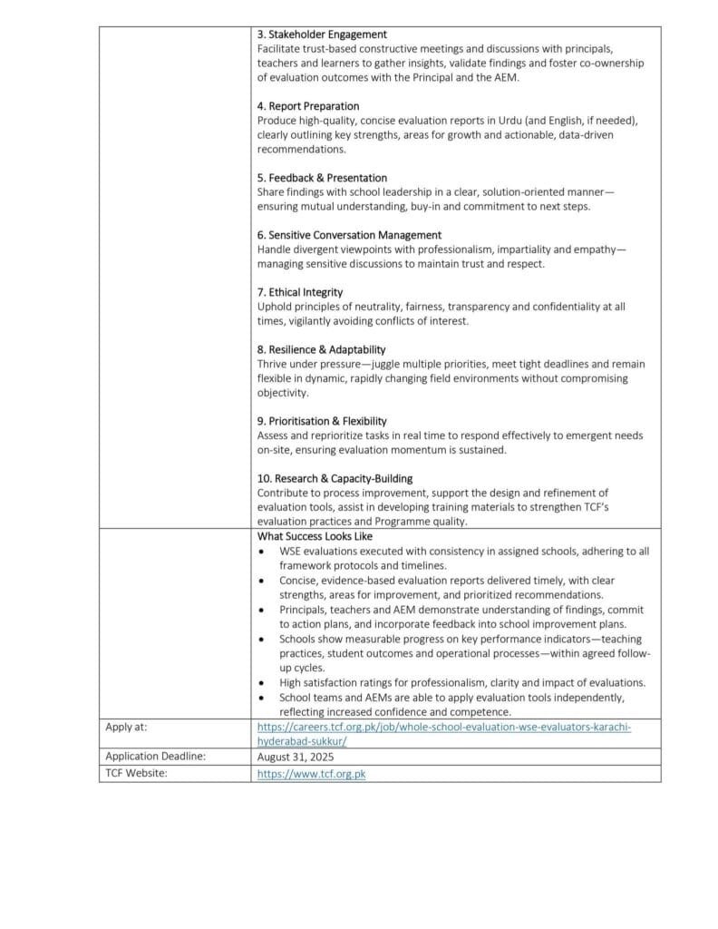 The Citizens Foundation TCF NGO Jobs Notice