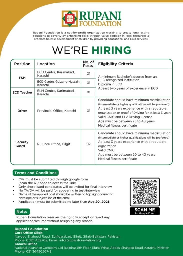Rupani Foundation NGO Jobs