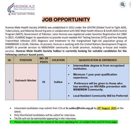 Humraz Male Health Society (HMHS) Jobs