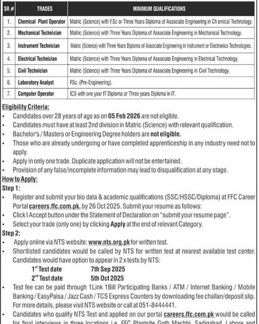 Fauji Fertilizer Company FFC Apprenticeship Program For 2026