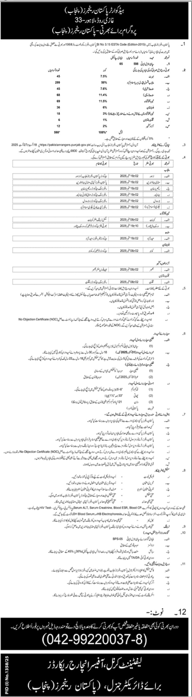 Pakistan Rangers Jobs in Sindh