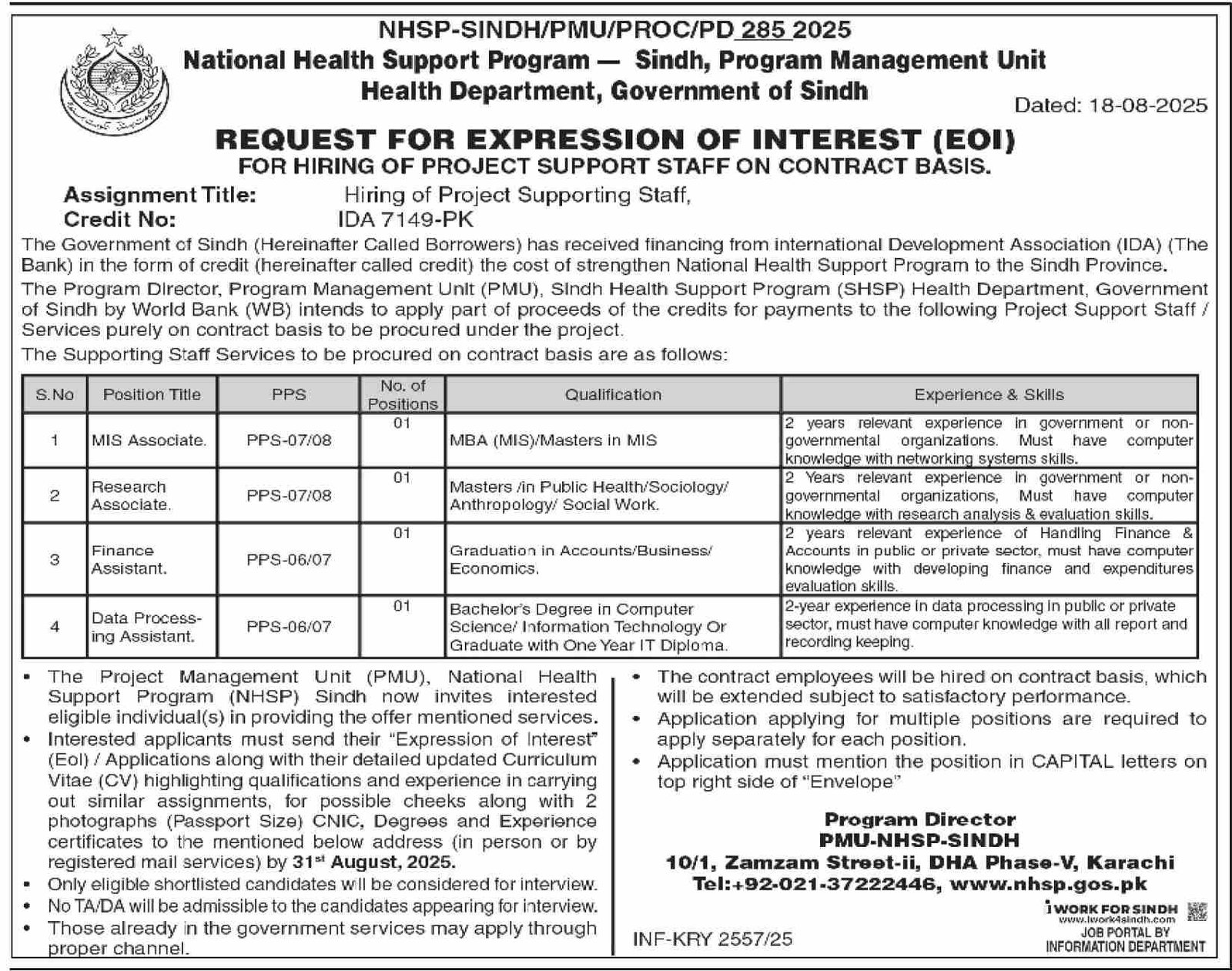 National Health Support Program NHSP Sindh Jobs