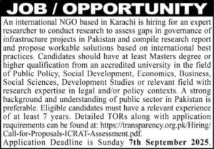 An International NGO Announced Jobs in Sindh