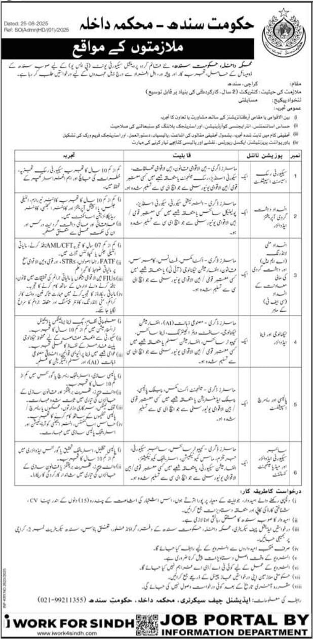 Government of Sindh Home Department Job Opportunities