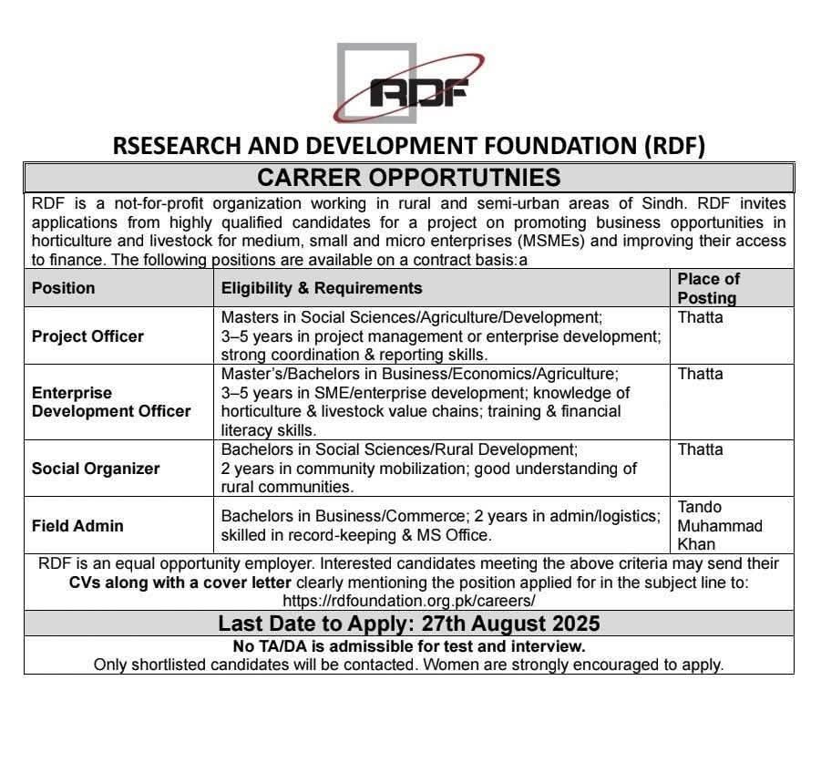 Jobs at Research and Development Foundation RDF NGO Sindh