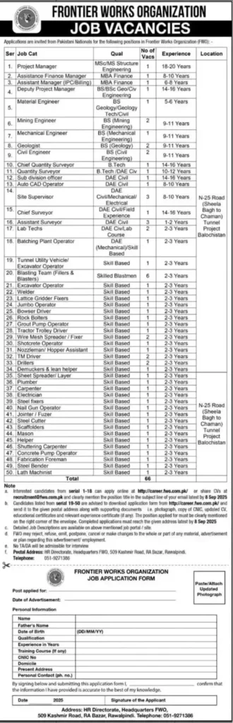 FWO Jobs 2025 Engineering And Skilled Jobs in Pakistan