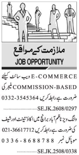 Karachi Private Company Jobs 2025