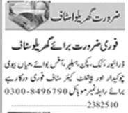 Latest House Staff Jobs Karachi 2025