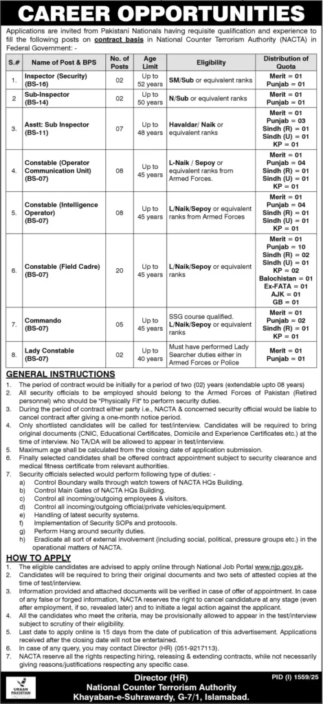 NACTA National Counter Terrorism Authority Jobs 2025