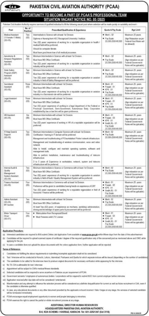 PCAA Karachi Jobs 2025
