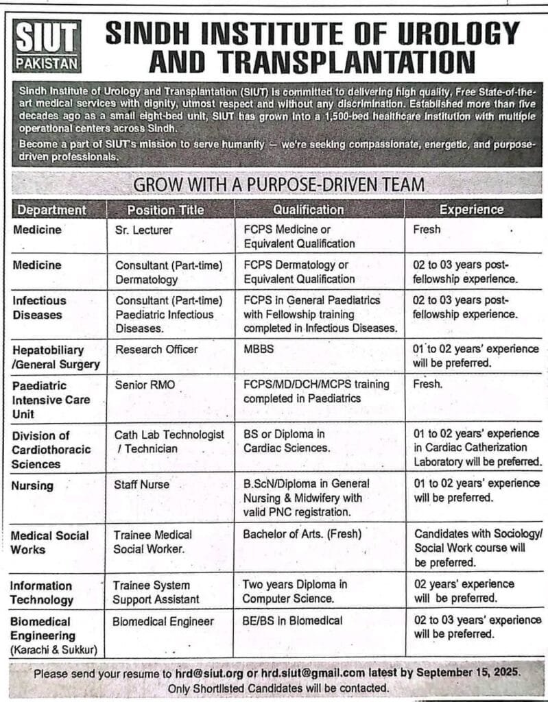 SIUT Careers Sindh Institute of Urology and Transplantation (SIUT) Pakistan