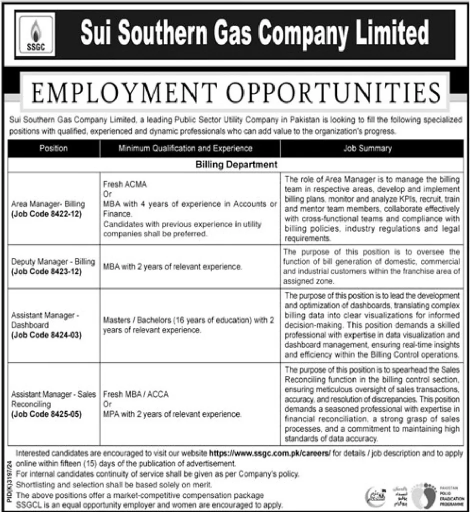 SSGC Jobs 2025