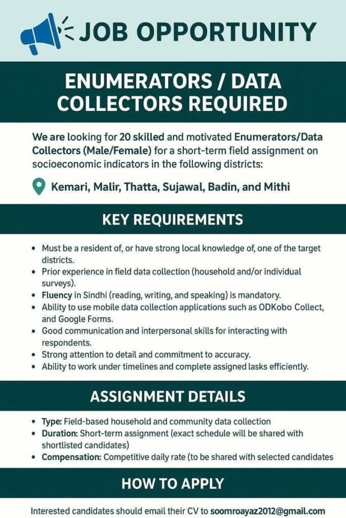 Data Collector Jobs in Sindh