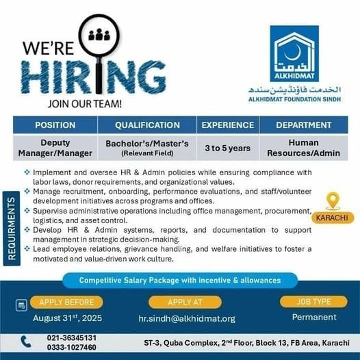 Alkhidmat Foundation Sindh – Non Govermental Organization Hiring Now