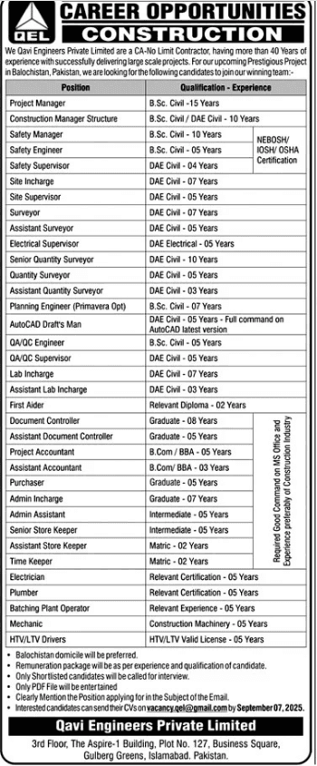 Qavi Engineers Private Limited Job Vacancies