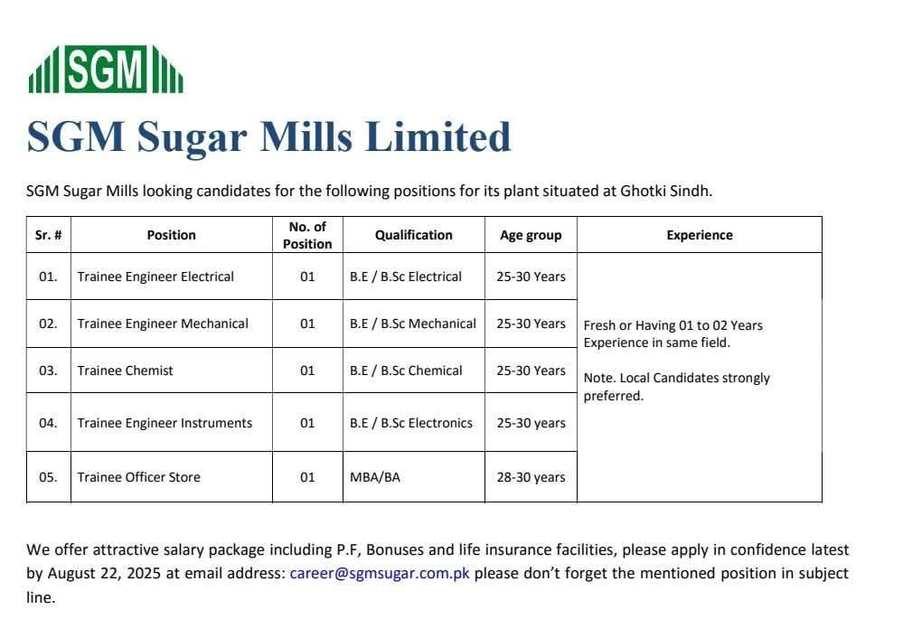 SGM SUGAR MILLS LIMITED JOB OPPORTUNITIES
