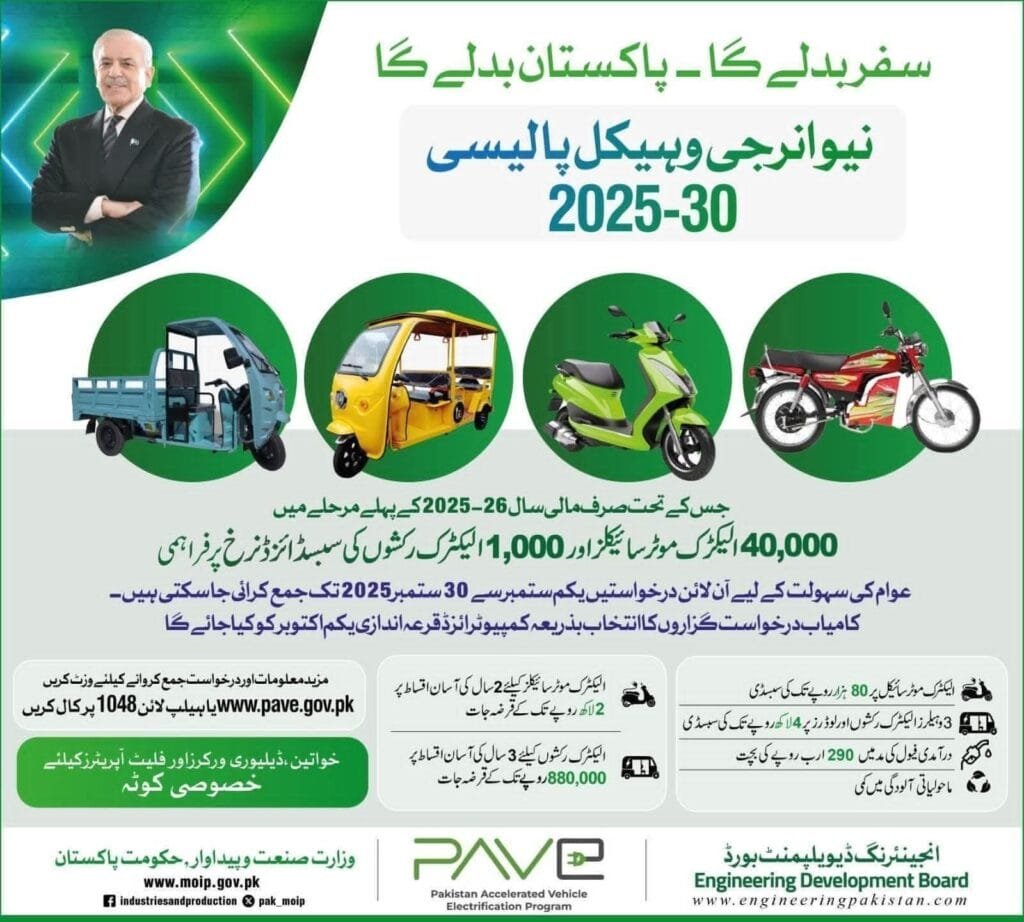 PM Electric Bike Scheme Pakistan 2025: Easy Installments