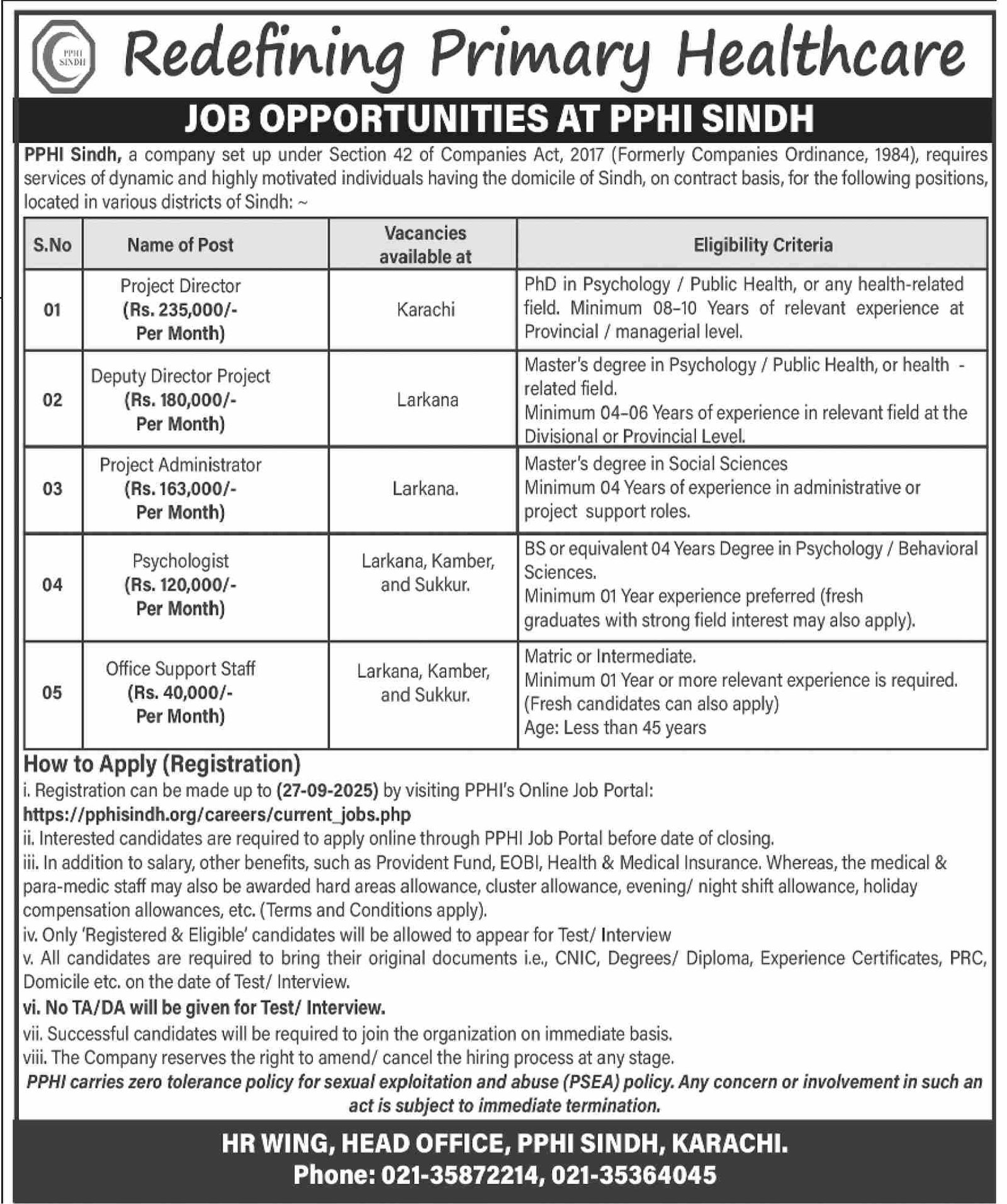 PPHI Sindh Jobs Online Apply 2025