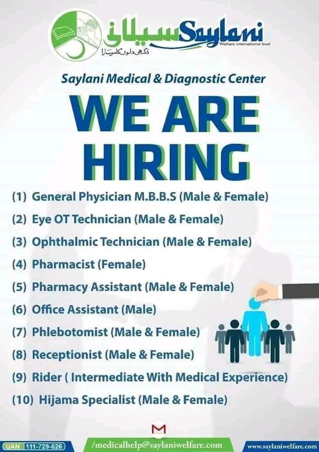 Saylani Jobs In Pakistan 2025