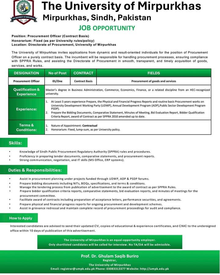 University of Mirpurkhas Jobs 2025