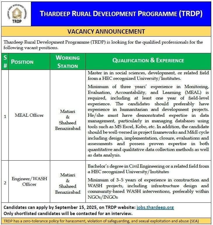TRDP Thardeep Rural Development Program NGO Jobs 2025