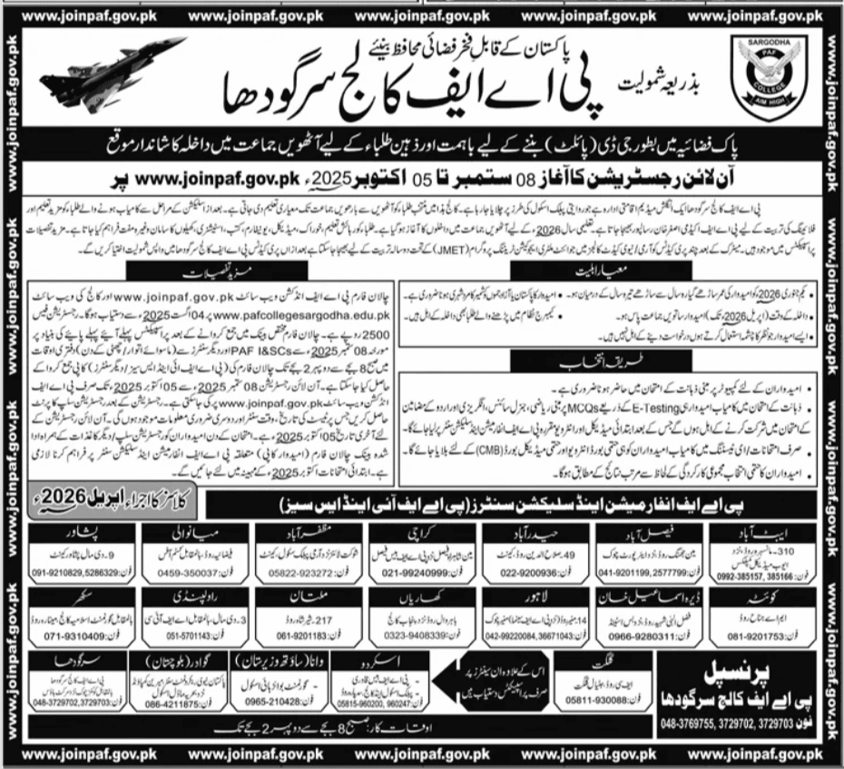PAF Pakistan Air Force Teaching Jobs