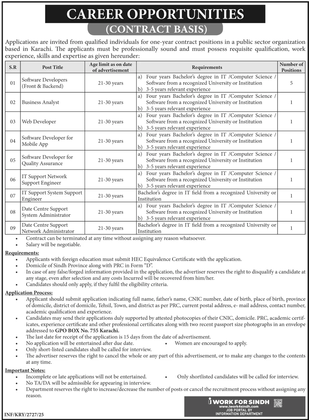 Governmental Organization Urgently Sindh Jobs