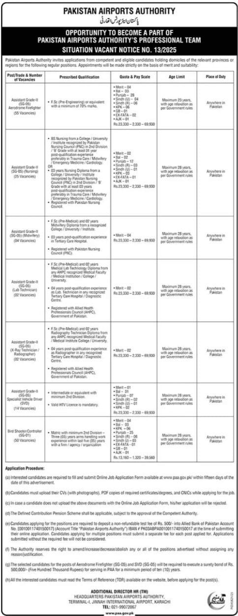 Pakistan Airports Authority Jobs 2025