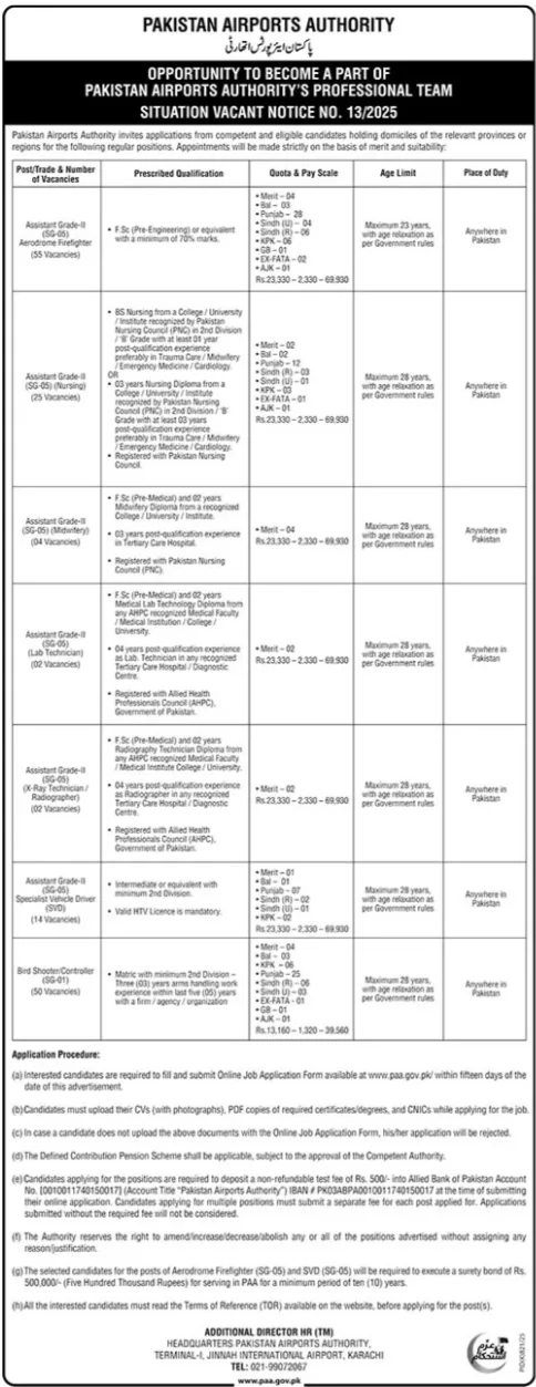 Pakistan Airports Authority Jobs 2025