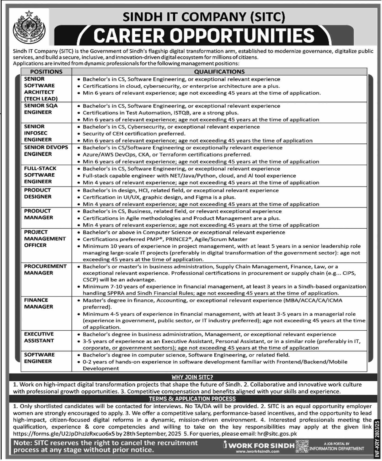 Sindh IT Company SITC Careers 2025