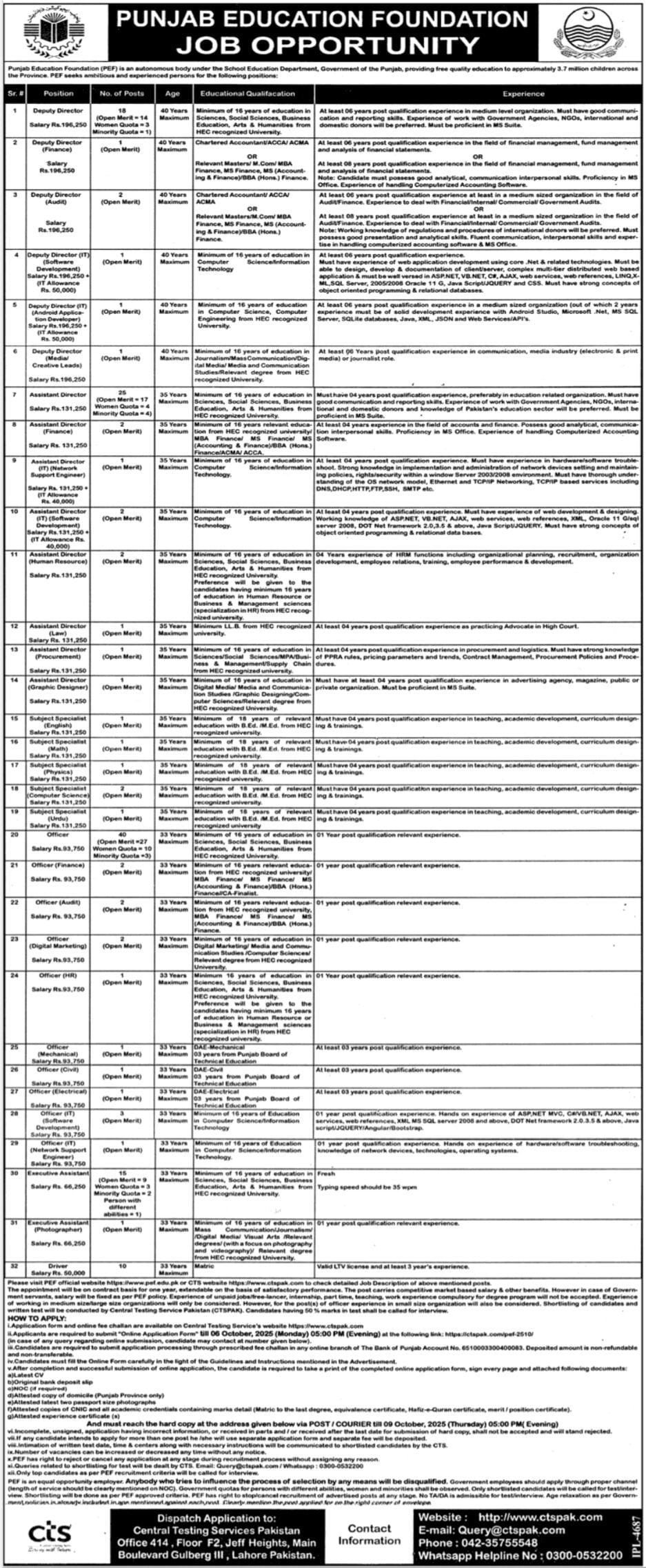 Punjab Education Foundation PEF Jobs 2025