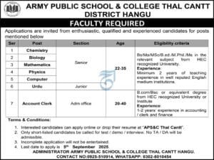 Army Public School & College Thal Cantt Jobs 2025