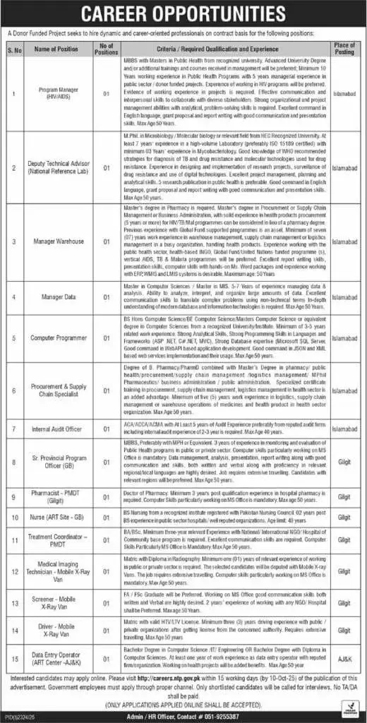 Donor Funded Project Government Jobs 2025