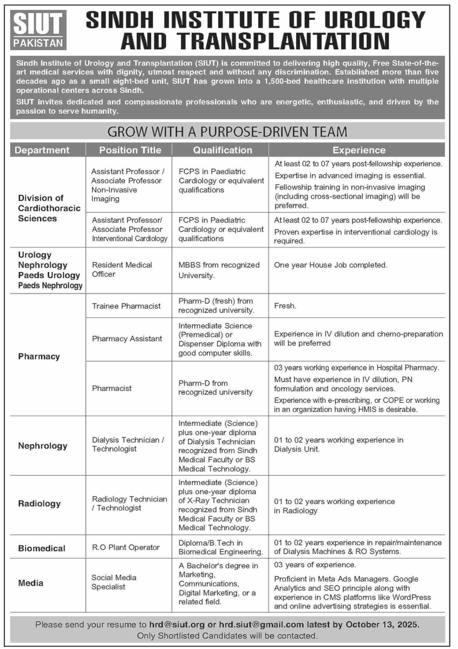 Jobs At SIUT Sindh Institute Of Urology and Transplantation