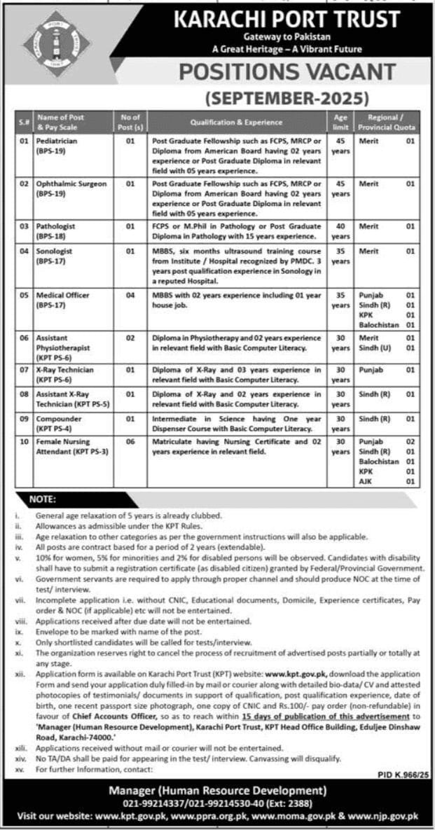 Karachi Port Trust Medical Jobs Karachi 2025