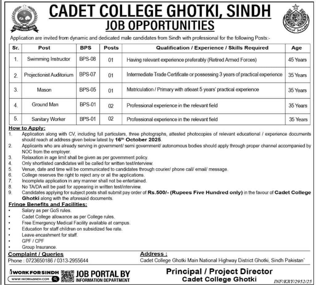 Latest Cadet College Ghotki CCG Jobs 2025