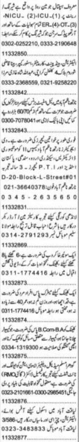 Latest Private Company Karachi Sindh Jobs 2025