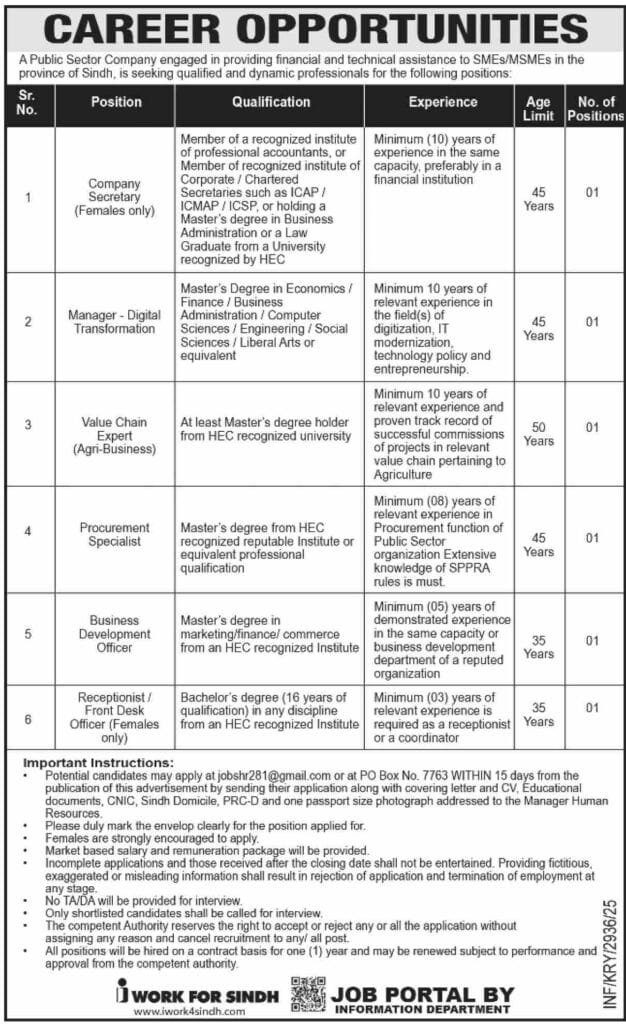 Latest Public Sector Organization Karachi Sindh Jobs 2025